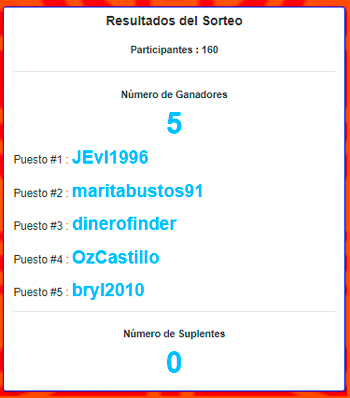 ganadores-giveaway-turboxbt-nov-21